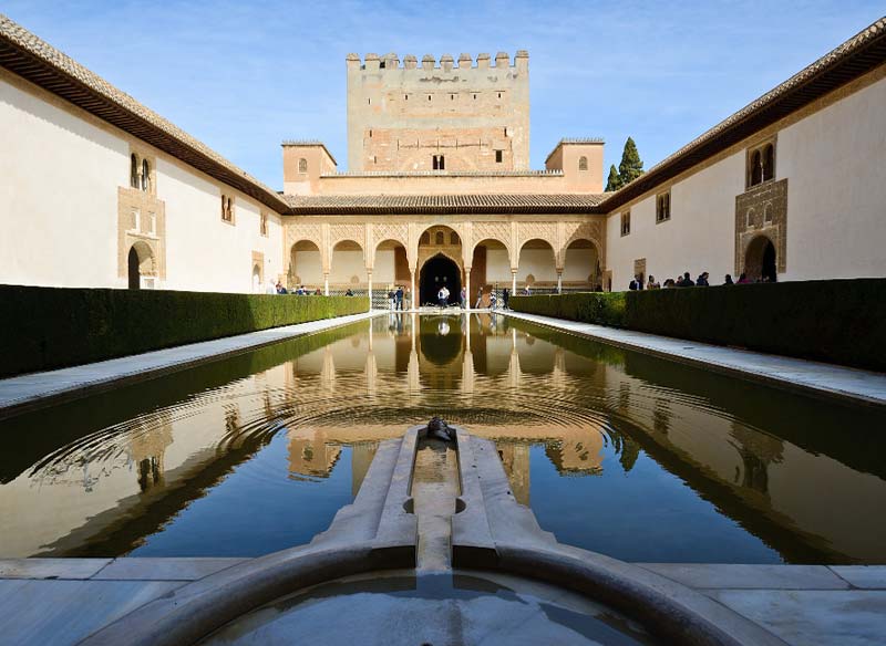 study Spanish in Spain